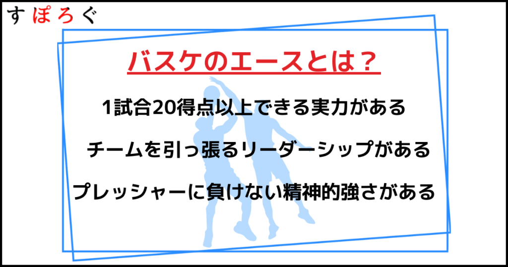 バスケのエースナンバーとは？