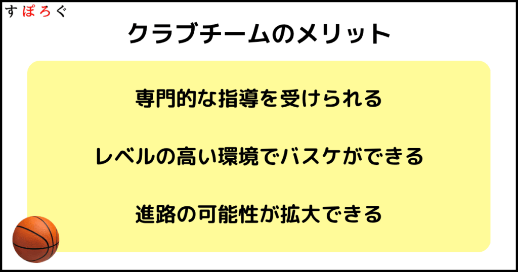 クラブチームのメリット