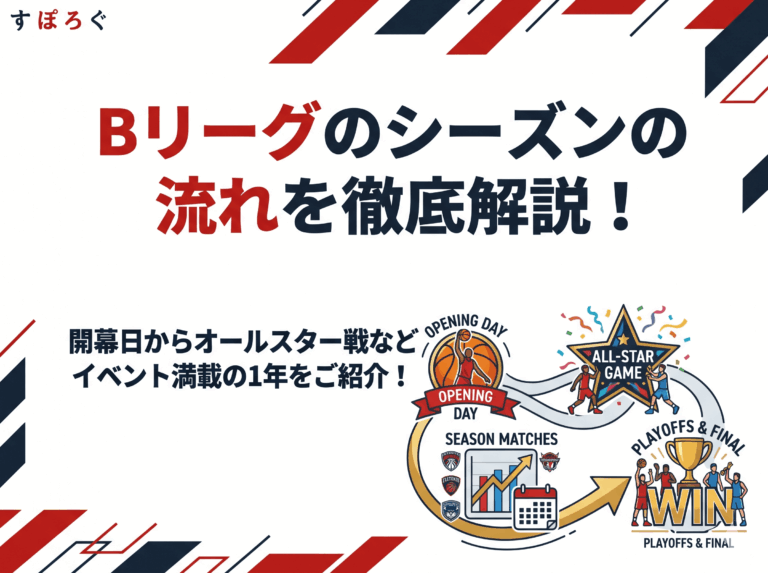 【2025-2026シーズン】Bリーグのシーズンの流れを徹底解説！開幕日からオールスター戦などイベント満載の1年をご紹介