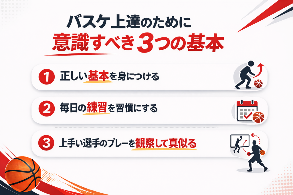 バスケが上手くなりたいならまず意識すべき3つの基本