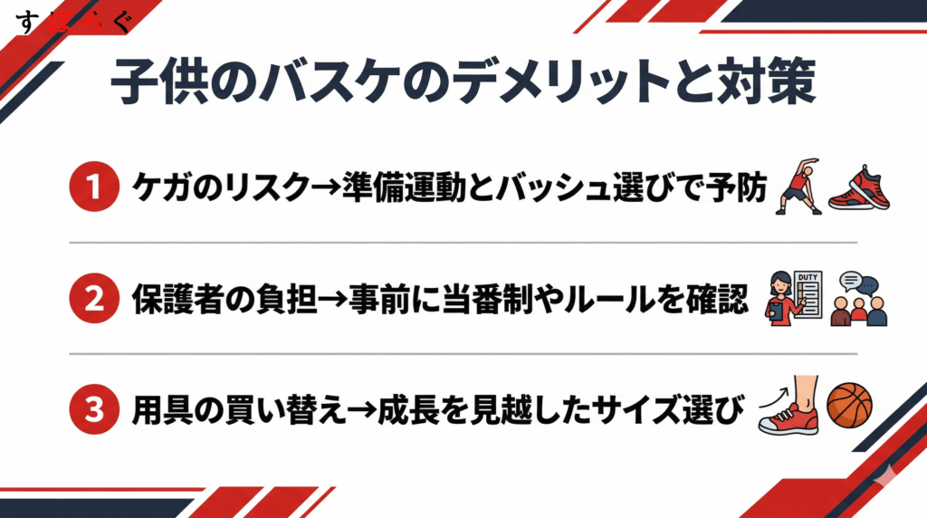 子供にバスケを習わせるデメリットと対策