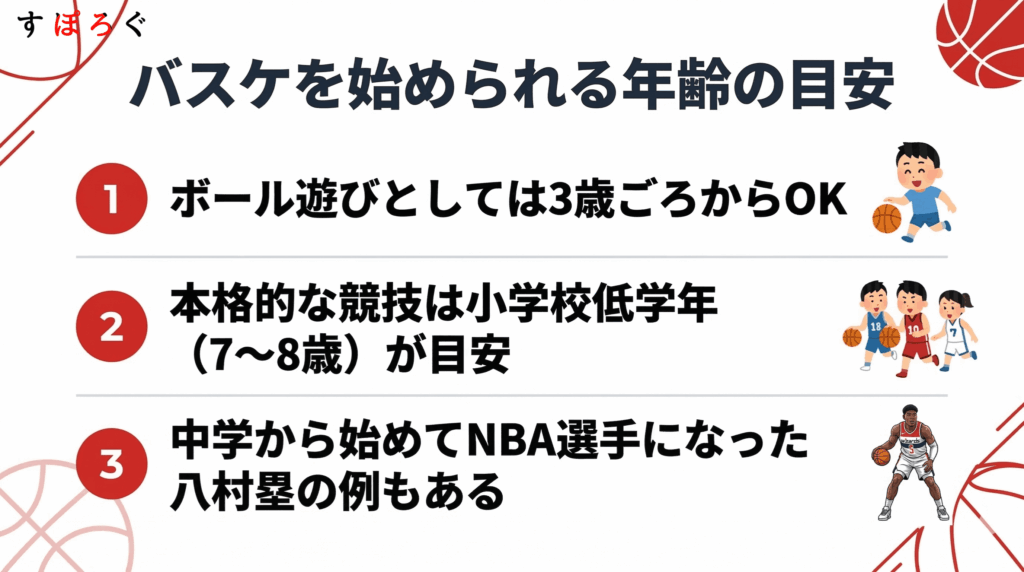 バスケは何歳から始められる？最適な開始年齢を解説