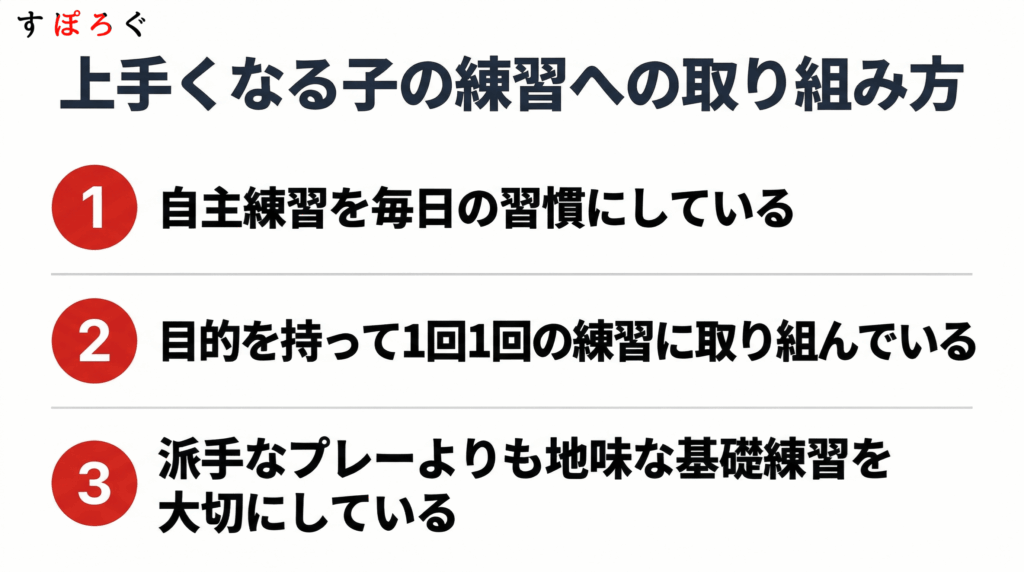バスケで上手くなる子の練習への取り組み方の特徴