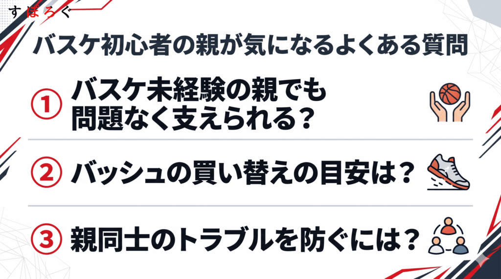 よくある質問(FAQ)