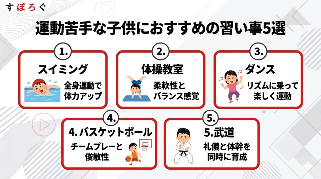 子供が運動苦手でも楽しめる習い事おすすめ5選