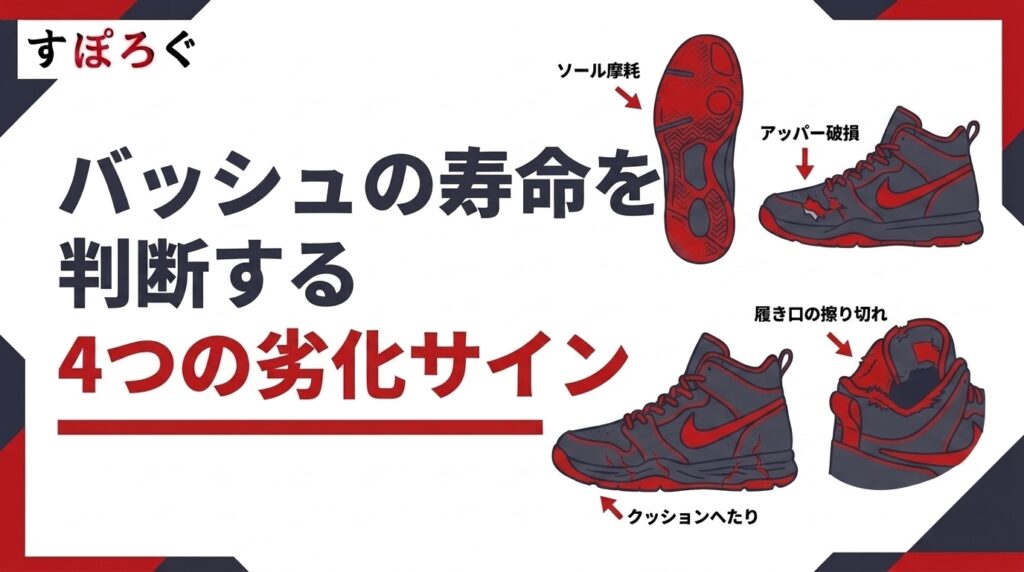 バッシュの寿命を判断する4つの劣化サイン