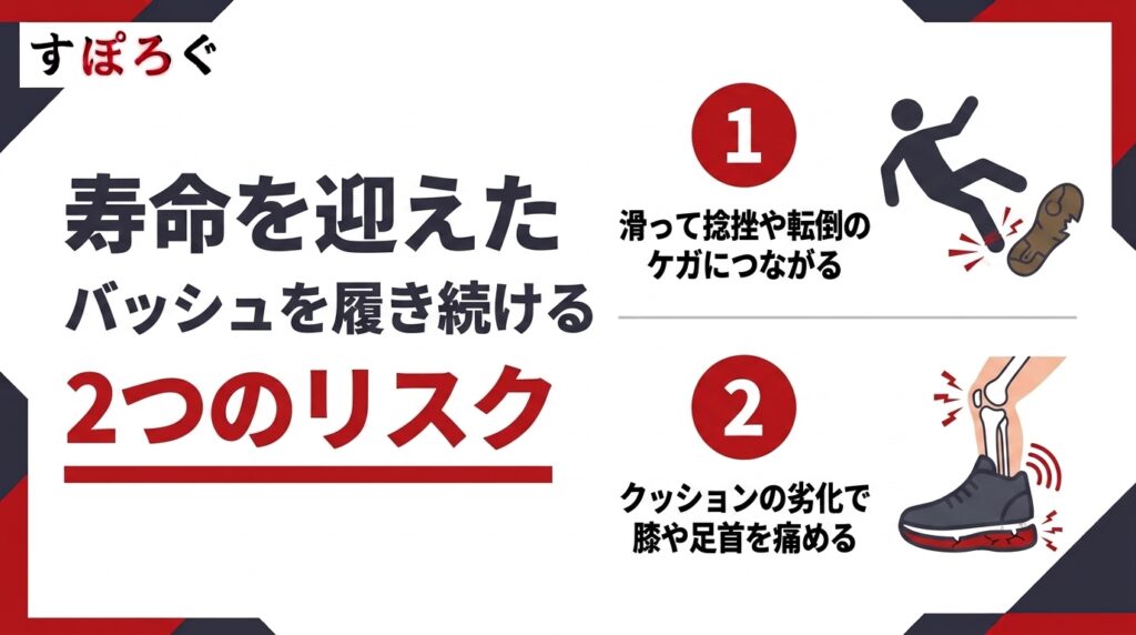 寿命を迎えたバッシュを履き続ける2つのリスク