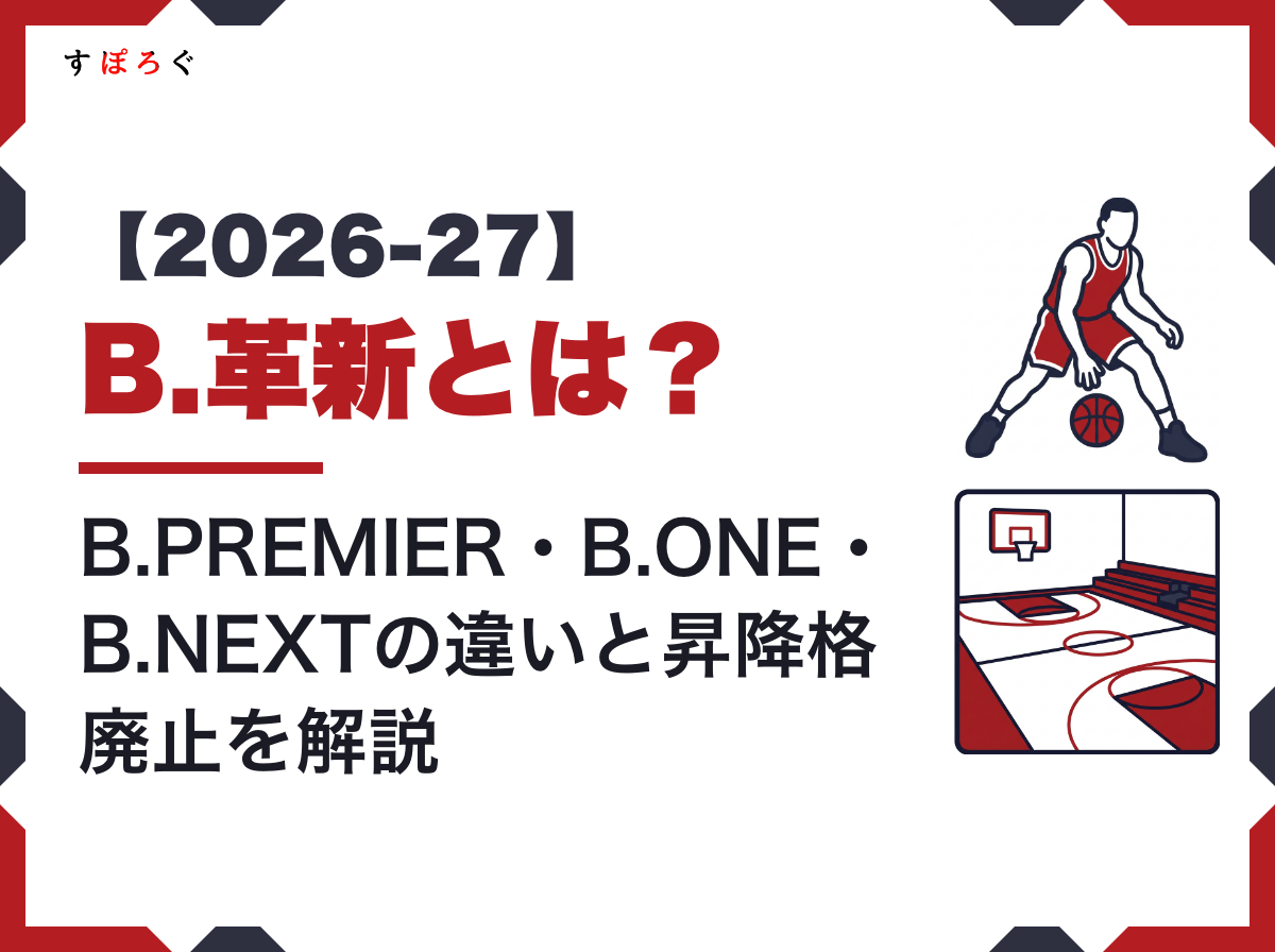 【2026-27】B.革新とは？B.PREMIER・B.ONE・B.NEXTの違いと昇降格廃止を解説！